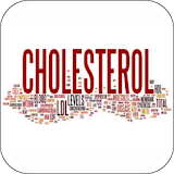 العلاجات المنزلية للكوليسترول icon