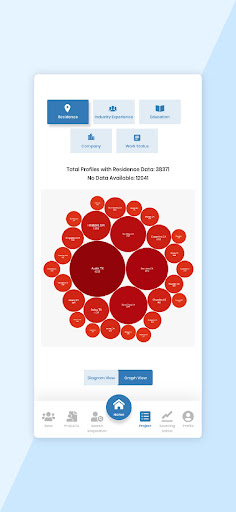 IPEX Worldlink Screen 3