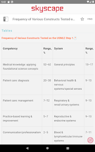 First Aid for the USMLE Step 1 2020 3.6.9 APK screenshots 9