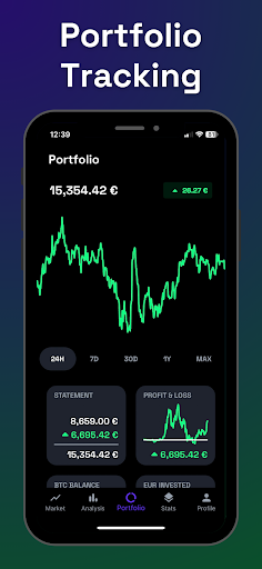Bitcoin Tracker Price and Stats