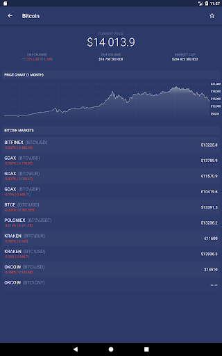 CryptoTrader – Real-time Chart 6