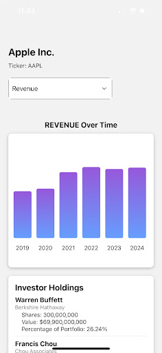 Stock Trends and 13F Filings Screenshot 4 - AppWisp.com