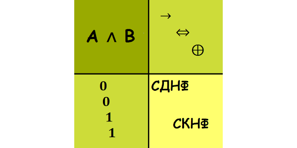 Таблица истинности фото Shkola-2.ru