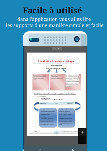 Résumés de droit en français