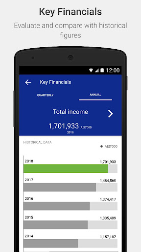 SIB Investor Relations Screen 3