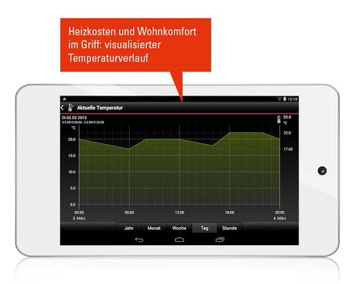 Vitocomfort Plus Showcase