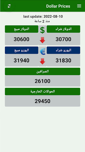 Android application سعر الدولار اليوم في لبنان screenshort