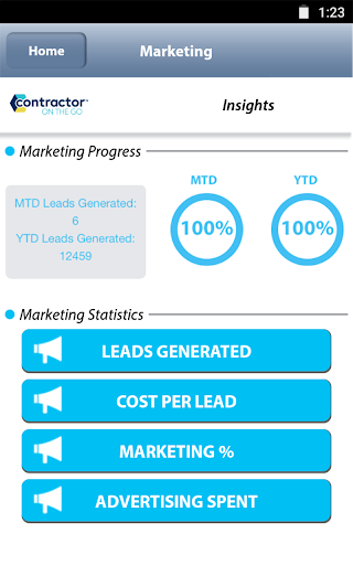 Contractor On the Go Insights