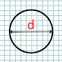 Circumference of a circle