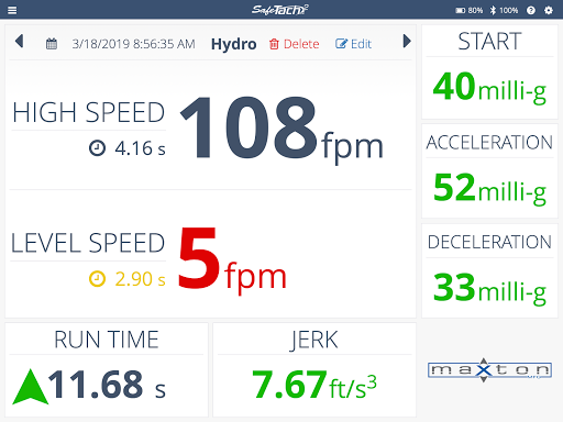 Android application SafeTach2 screenshort