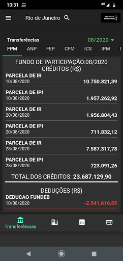 Android application RECEITAS MUNICIPAIS screenshort