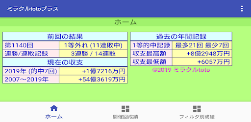 ミラクルtotoプラス On Windows Pc Download Free 1 05 0a Com Miraculouslife Miracletotoplus