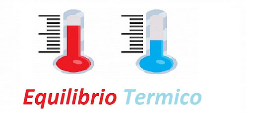 Calor: Equilibrio Térmico