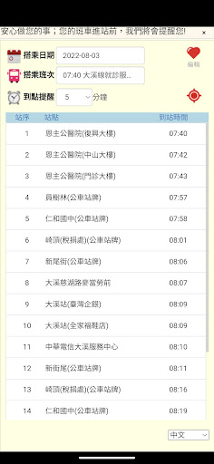 Android application 恩主公醫院台北大溪八德線就診車動態 screenshort