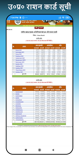 UP Ration Card List App 2023