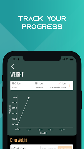 Daily Drip - by Erika Weber