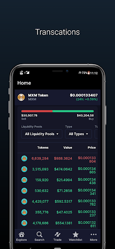 MXM Token - Crypto Price