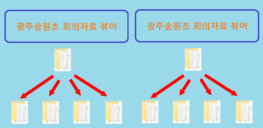 Android application 광주송원초 회의자료 뷰어 screenshort
