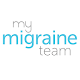 Migraine Support Скачать для Windows