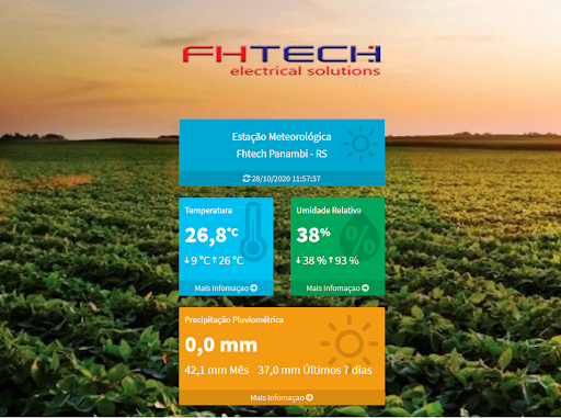 Estação FHTech Screen 3