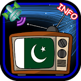 TV Channel Online Pakistan icon