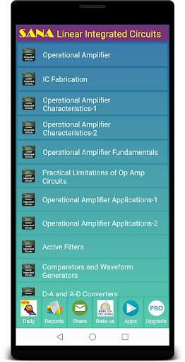 Android application Linear IC Quiz screenshort