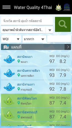 Water Quality 4Thai Screen 2