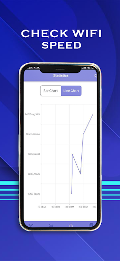 Wifi Scanner Speed Analyzer