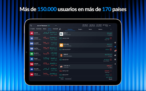 ActivTrades Online Trading screenshot 7