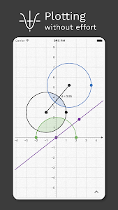 Graph to Equation Unknown