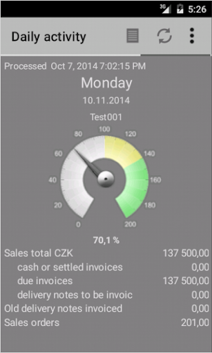 Android application PS Aktivita screenshort