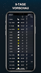 Mobilewetter - Wetter App