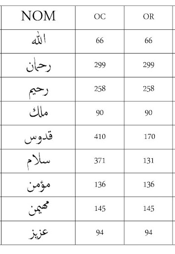 Adad Ism Screen 3
