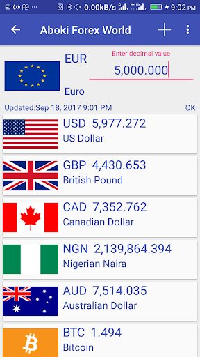 Aboki Forex Currency Converter screenshot 2