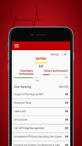 Attendance Management System U Screen 3