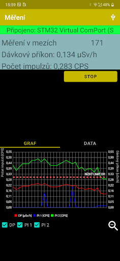 Android application EGM Monitor screenshort