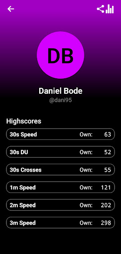 myJumpData Screen 2
