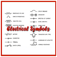 Электронный символ