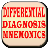 Differential Diagnosis Mnemonics icon