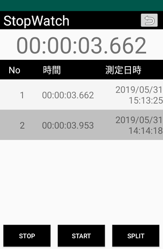StopWatch Screen 2