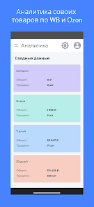 Shopstat — аналитика WB и Ozon 1.6.1 APK + Mod (Free purchase) for Android