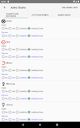 Astrological Charts Lite