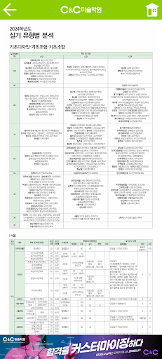 2024 미술대학 입시요강 - CC씨앤씨