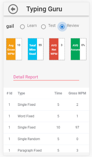 Android application Typing Tutor & Test Hindi Ma screenshort