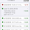 What Is The Best Bitcoin Wallet App / Bitcoin Wallet Btc Best Bitcoin Wallet App Bitcoin Wallet Sign Up Trust Wallet Trust Wallet - The best bitcoin wallets available make it easy to secure and manage your cryptocurrency, but cutting through the jargon and picking out the right option electrum uses a hierarchical deterministic wallet, which means a random 'seed' of 12 dictionary words is generated when you first launch the app, from.