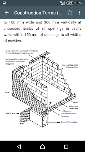 Civil Engineering Screen 2