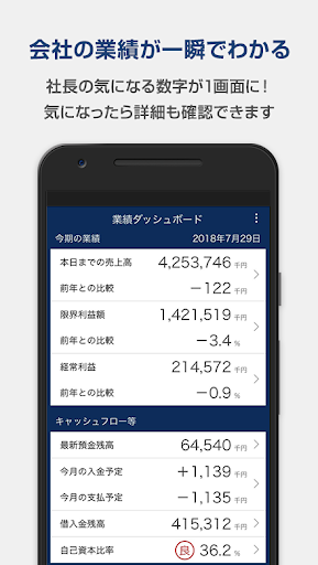 ＴＫＣスマート業績確認 Screen 2