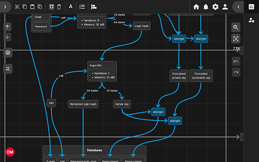 DeepNotes