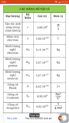 Ôn Tập Học Kiến Thức Thi THPT