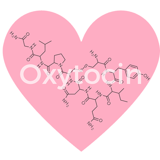 dit Oxytocin – Apps i Google Play